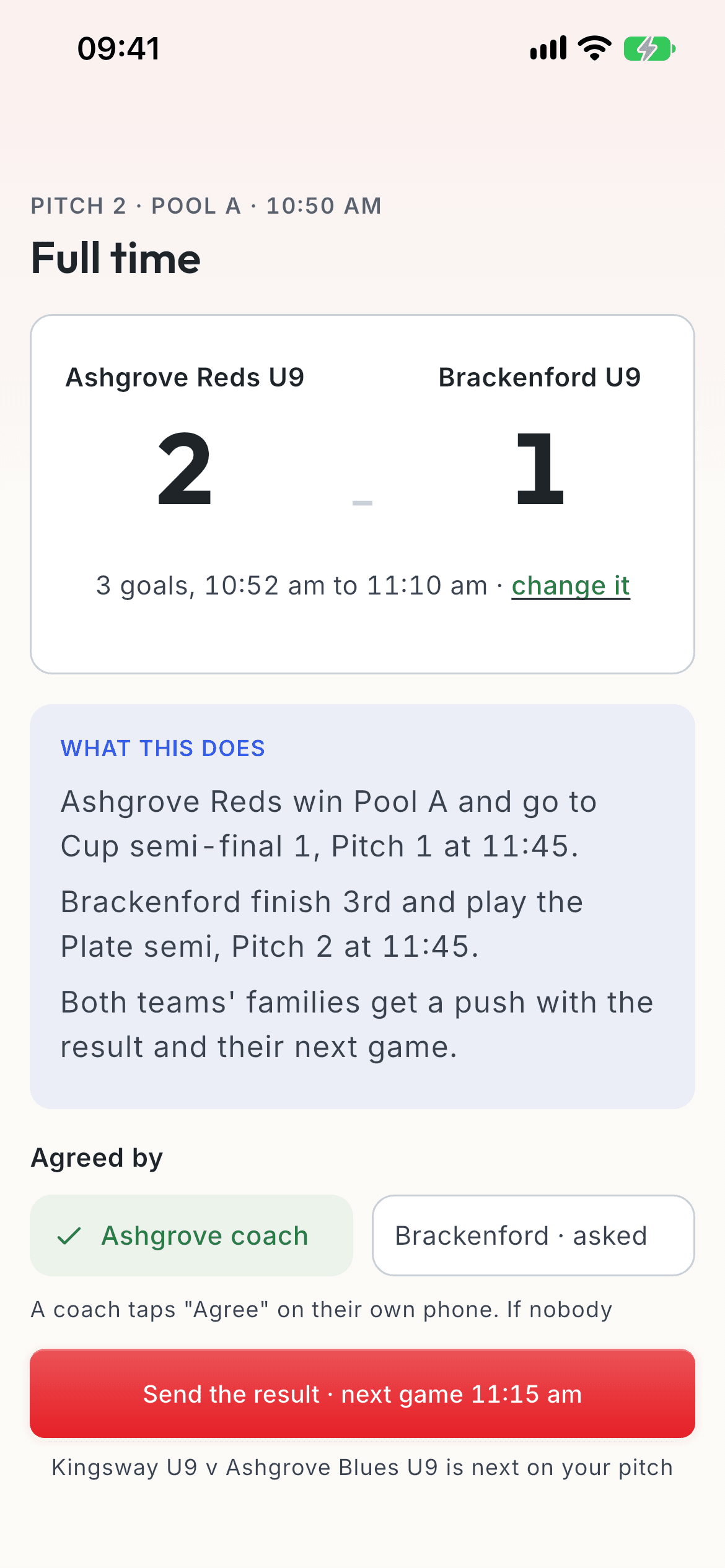 Full time, 2 to 1, and what this does: who goes where next