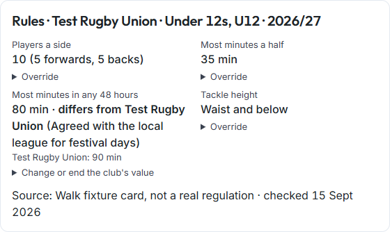 A rules card with a club value that differs